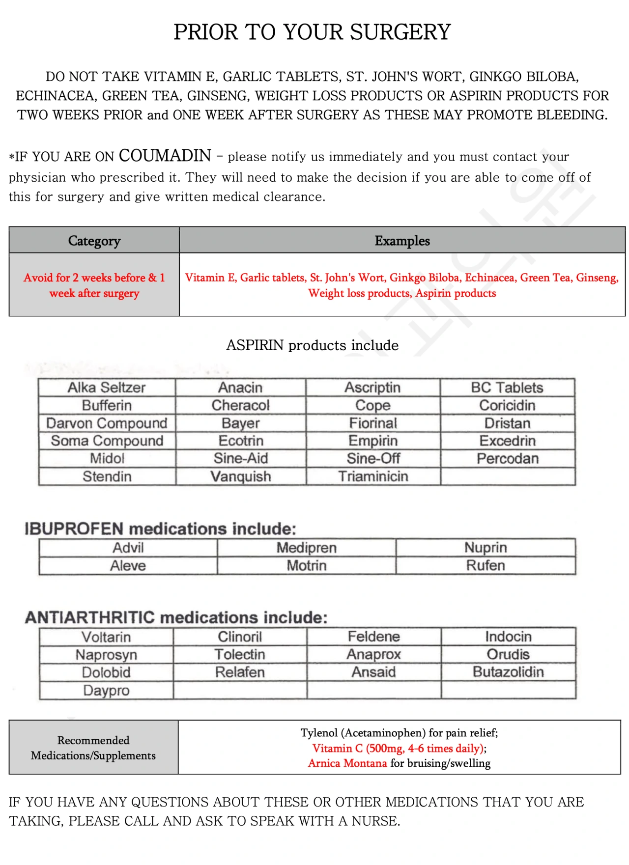 medications that should stop before surgery